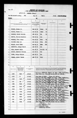 Swanson (DD-443) > 1946