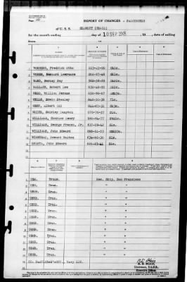 Salem (CM-11) > 1945