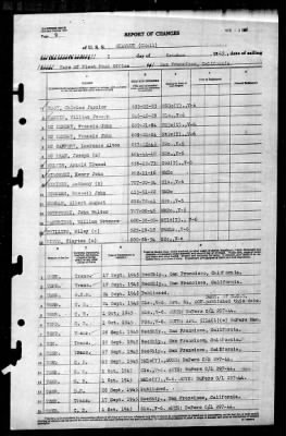 Salem (CM-11) > 1945