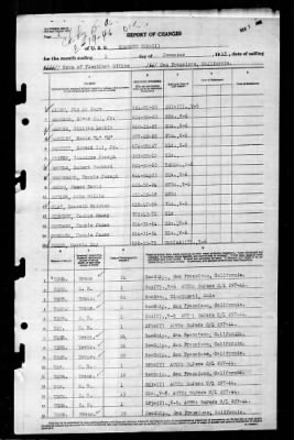 Salem (CM-11) > 1945