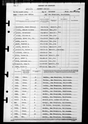 Salem (CM-11) > 1945