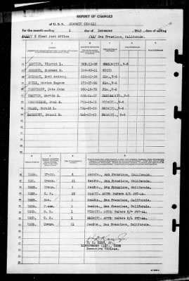 Salem (CM-11) > 1945