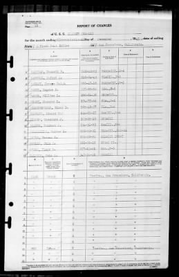 Salem (CM-11) > 1945