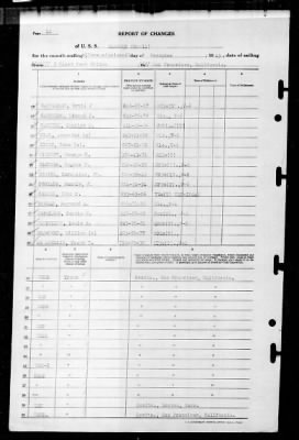 Salem (CM-11) > 1945