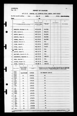 Spencer (AGC-W-36) > 1945