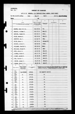 Spencer (AGC-W-36) > 1945