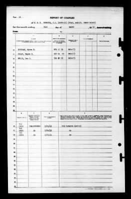 Spencer (AGC-W-36) > 1945