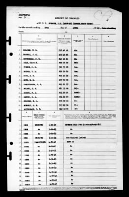 Spencer (AGC-W-36) > 1945