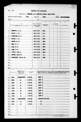 Spencer (AGC-W-36) > 1945