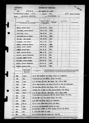 Shangri-la (CV-38) > 1946