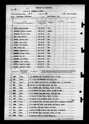 Shangri-la (CV-38) > 1946