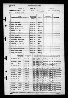 Thumbnail for PCE(R) 856 > 1945