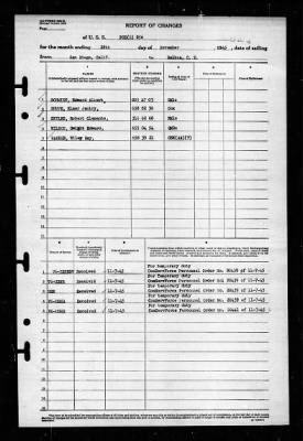 Thumbnail for PCE(R) 856 > 1945