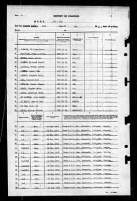 PCE-903 > 1945