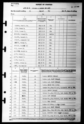 Charles J Badger (DD-657) > 1946