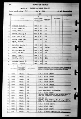 Charles J Badger (DD-657) > 1946