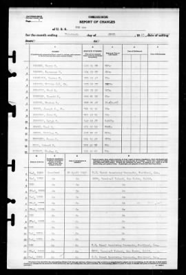 PCE-902 > 1945