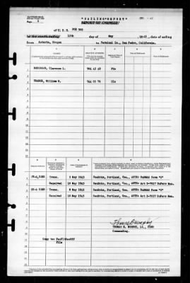 PCE-902 > 1945