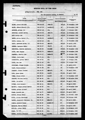 PCE-902 > 1946