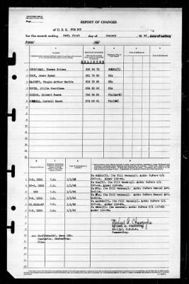 PCE-902 > 1946