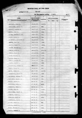 PCE-902 > 1946