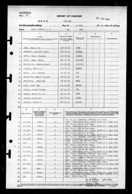 PCE-902 > 1946