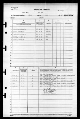 PCE-902 > 1946