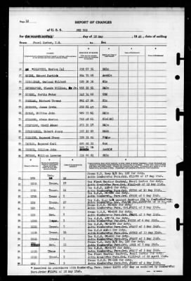 PCE-902 > 1946