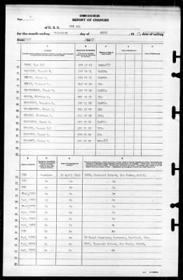 PCE-902 > 1945