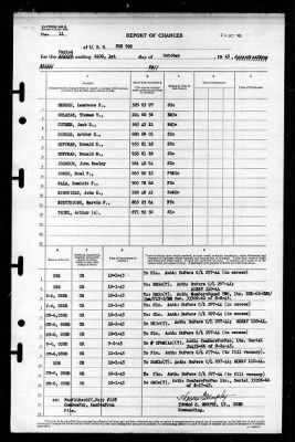 PCE-902 > 1945