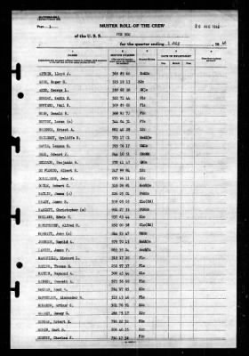 PCE-902 > 1946