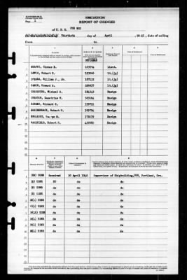 PCE-902 > 1945