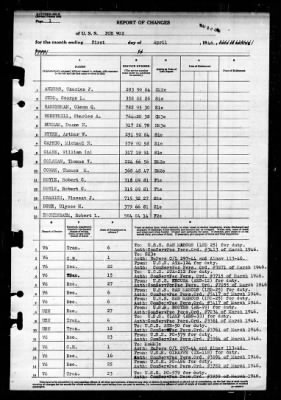 PCE-902 > 1946