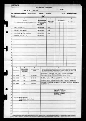 PCE-902 > 1945