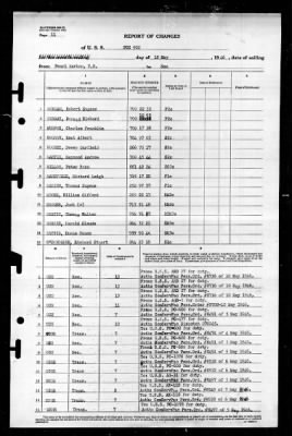 PCE-902 > 1946