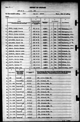 Thumbnail for LST-28 > 1943