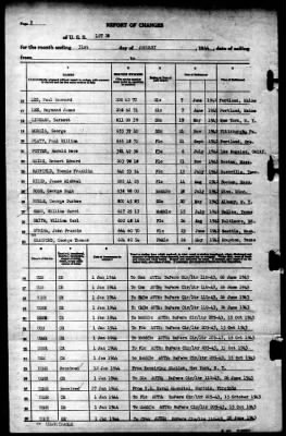 Thumbnail for LST-28 > 1944