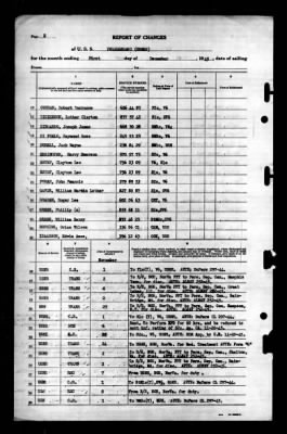 Vogelsgesang (DD-862) > 1945