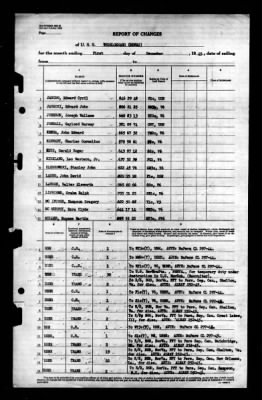 Vogelsgesang (DD-862) > 1945