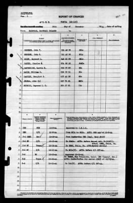 Shaula (AK-118) > 1944