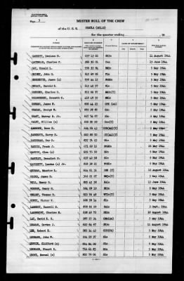 Shaula (AK-118) > 1944