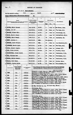 Thumbnail for Massachusetts (BB -59) > 1942