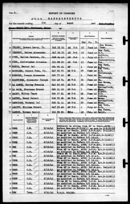 Thumbnail for Massachusetts (BB -59) > 1942