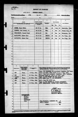 Thumbnail for Ringgold (DD-500) > 1944