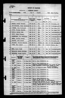 Ringgold (DD-500) > 1944