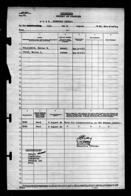 Ringgold (DD-500) > 1944