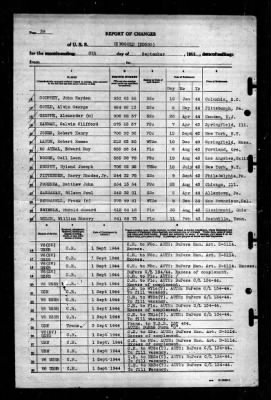 Ringgold (DD-500) > 1944