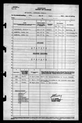 Ringgold (DD-500) > 1944