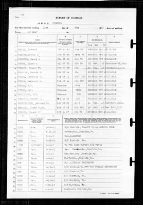 Thumbnail for Wyoming (AG-17) > 1943