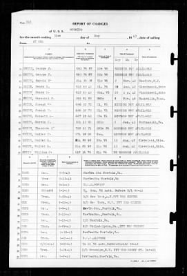 Thumbnail for Wyoming (AG-17) > 1943